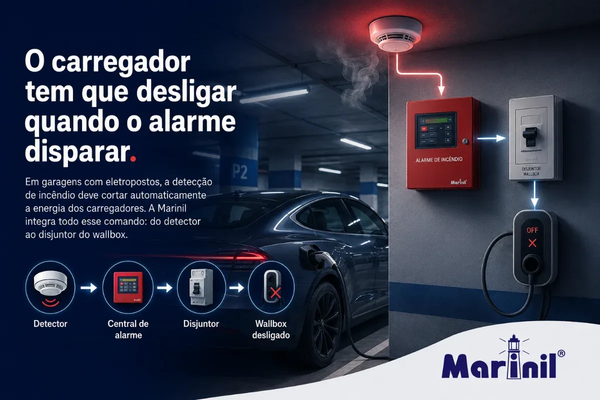 garagem / wallbox instalado