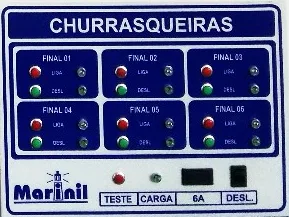 Controle de ventiladores de churrasqueira